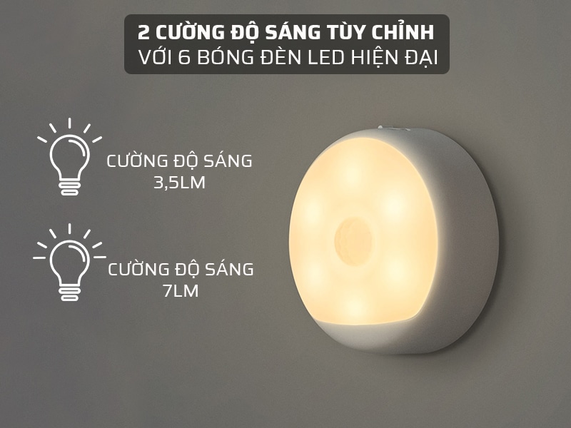 Đèn ngủ cảm biến chuyển động Xiaomi Yeelight YLYD01YL