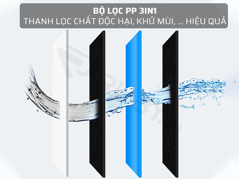 Bộ lọc PP 3 in1